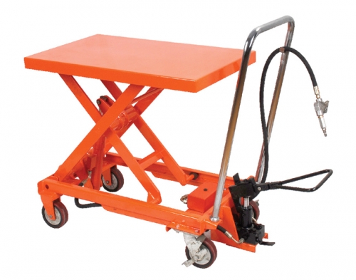 如何用液壓堆高車把紙箱裝車？