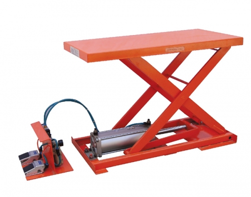 安裝液壓堆高車(chē)?yán)^電器的注意事項(xiàng)